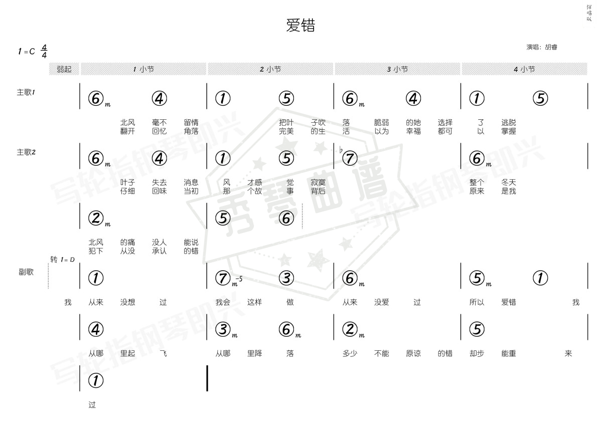 图片[2]-爱错（简和谱）-秀琴曲谱网