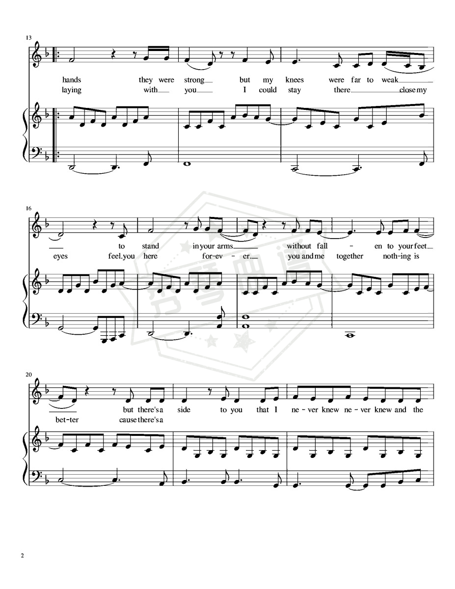 图片[2]-Set Fire to the Rain – Adele (阿黛尔)-秀琴曲谱网