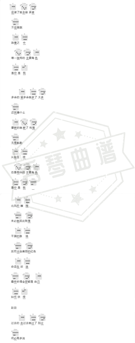 图片[2]-《主角》吉他简谱e调弹唱版-秀琴曲谱网